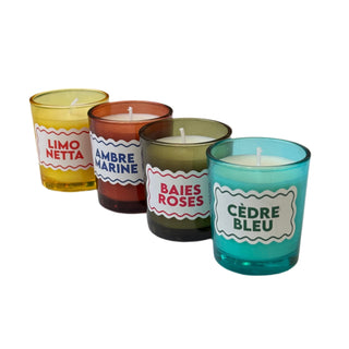 Scented candle test kit